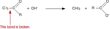 triiodomethane|aldehydes and ketones chemguide.
